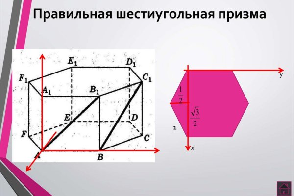 Рабочая ссылка на кракен